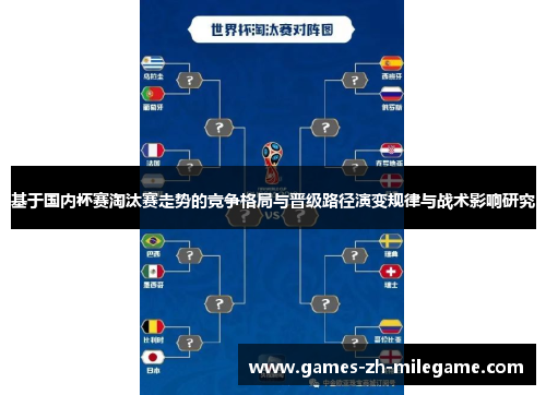 基于国内杯赛淘汰赛走势的竞争格局与晋级路径演变规律与战术影响研究 基于国内杯赛淘汰赛走势的竞争格局与晋级路径演变规律与战术影响研究