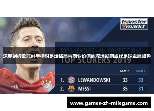 深度剖析欧冠射手榜对足坛格局与商业价值的深远影响当代足球发展趋势