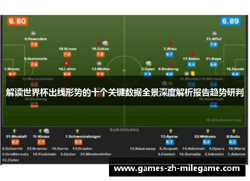 解读世界杯出线形势的十个关键数据全景深度解析报告趋势研判 解读世界杯出线形势的十个关键数据全景深度解析报告趋势研判
