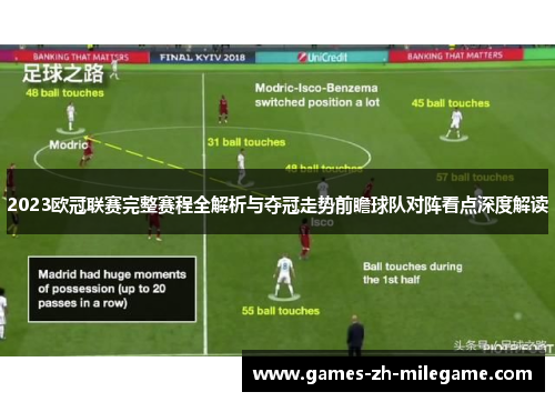 2023欧冠联赛完整赛程全解析与夺冠走势前瞻球队对阵看点深度解读