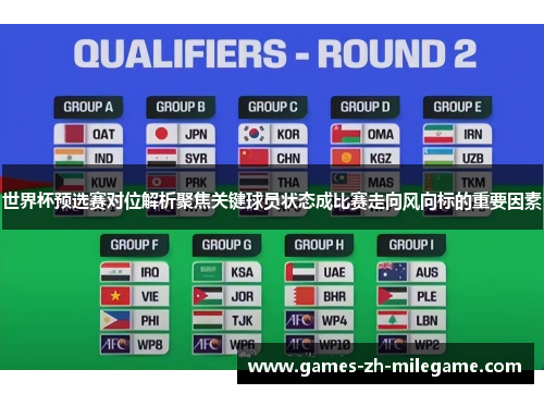 世界杯预选赛对位解析聚焦关键球员状态成比赛走向风向标的重要因素