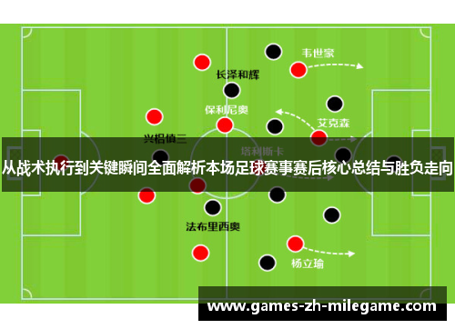 从战术执行到关键瞬间全面解析本场足球赛事赛后核心总结与胜负走向 从战术执行到关键瞬间全面解析本场足球赛事赛后核心总结与胜负走向
