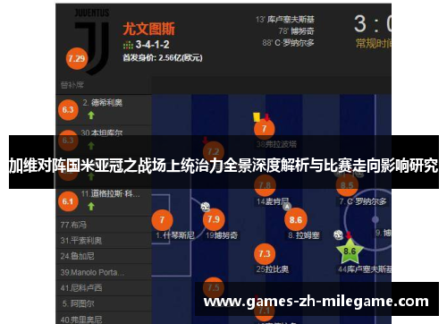 加维对阵国米亚冠之战场上统治力全景深度解析与比赛走向影响研究