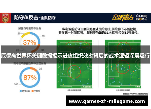 厄德高世界杯关键数据揭示进攻组织效率背后的战术逻辑深层运行