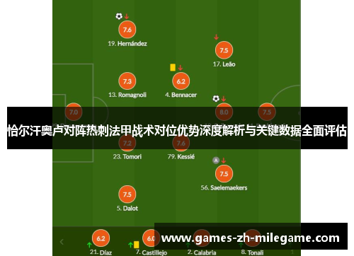 恰尔汗奥卢对阵热刺法甲战术对位优势深度解析与关键数据全面评估