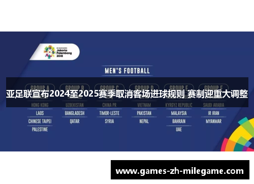 亚足联宣布2024至2025赛季取消客场进球规则 赛制迎重大调整 亚足联宣布2024至2025赛季取消客场进球规则 赛制迎重大调整