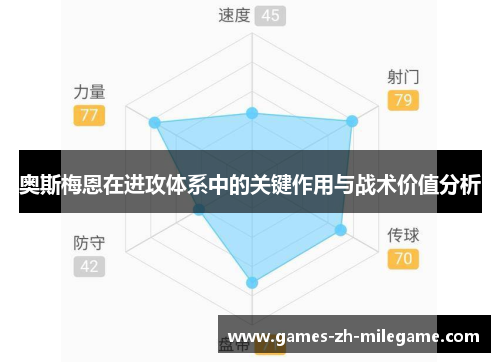 奥斯梅恩在进攻体系中的关键作用与战术价值分析 奥斯梅恩在进攻体系中的关键作用与战术价值分析