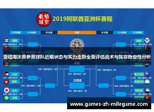 亚冠淘汰赛参赛球队近期状态与实力走势全面评估战术与阵容稳定性分析 亚冠淘汰赛参赛球队近期状态与实力走势全面评估战术与阵容稳定性分析