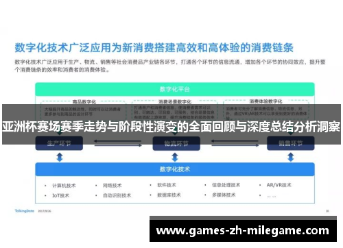 亚洲杯赛场赛季走势与阶段性演变的全面回顾与深度总结分析洞察 亚洲杯赛场赛季走势与阶段性演变的全面回顾与深度总结分析洞察