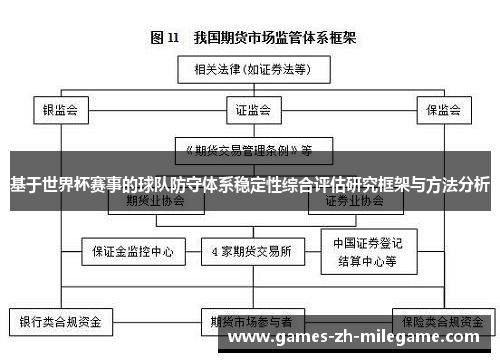 基于世界杯赛事的球队防守体系稳定性综合评估研究框架与方法分析