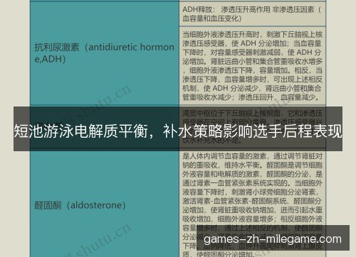 短池游泳电解质平衡,补水策略影响选手后程表现 短池游泳电解质平衡,补水策略影响选手后程表现